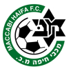 Maccabi Haifa sub-19
