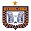 Boyacá Chicó Sub-20