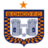 Boyacá Chicó Sub-20