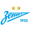 Zenit San Petersburgo Femenino
