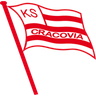 Cracóvia