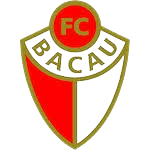 ACS FC Bacău II