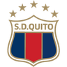 Sociedad Deportivo Quito