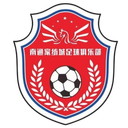 Nantong Home Textile City