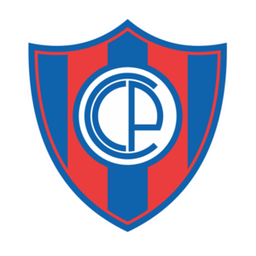 Cerro Porteño Feminino