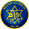 Maccabi Telavive Shachar Sub-19