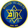 Maccabi Telavive Shachar Sub-19
