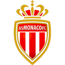 Mónaco Sub-19