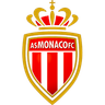 Mónaco Sub-19