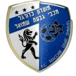 Maccabi Givat Shmuel