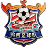 Equipo de Jixi