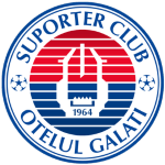 FC Oțelul Galați II