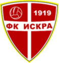 FK Iskra Danilovgrad Sub-19