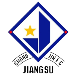 Jiangsu Changjin