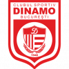CS Dinamo Bucareste