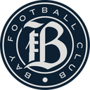 Bay FC (f)