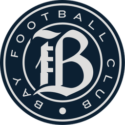 Bay FC (f)
