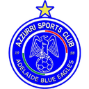 Adelaide Blue Eagles