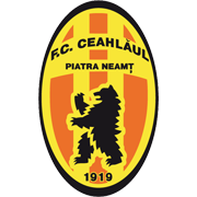 Ceahlăul Piatra Neamț