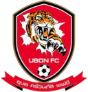 Ubon Kruanapat