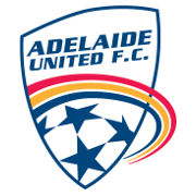Adelaide United FC Sub-20