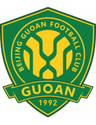 Beijing Guoan U20