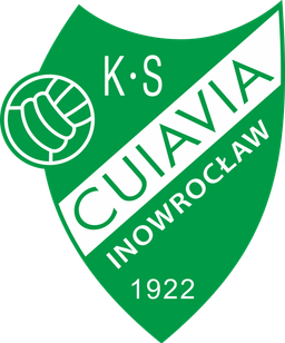 Cuiavia Inowrocław