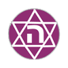 Hakoach Macabi Ramat Gan Sub-19