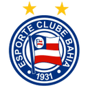 Fast Clube Sub-19