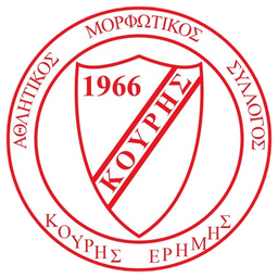 Kouris Erimi