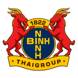 Ninh Binh FC
