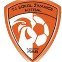 Živanice