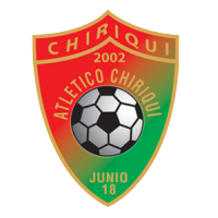 Deportivo Chiriquí Feminino