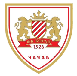 Borac Čačak U19