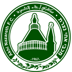 Maccabi Ahi Nazaret