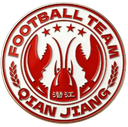 Equipe de Qianjiang