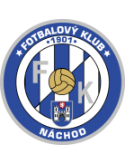 FK Náchod-Desná