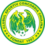 CS Concordia Chiajna Feminino