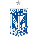 Lech Poznan UAM Women