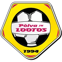 Polva FC Lootos U19