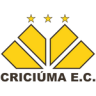 Criciúma (f)