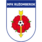 MFK Ružomberok Sub-19