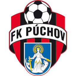 SKM Púchov Sub-19