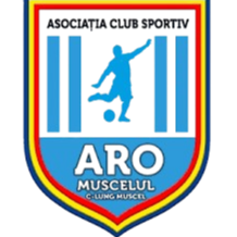 ARO Muscelul Câmpulung