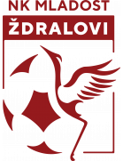 Mladost Ždralovi Sub-19