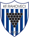 KF Rahoveci