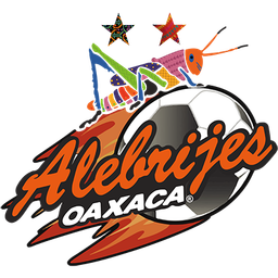 Alebrijes CDMX