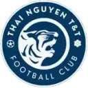 Thai Nguyen T&T Feminino