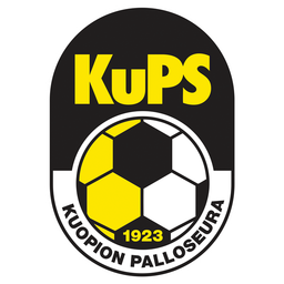 KuPS Sub-20
