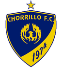 Chorrillo Feminino